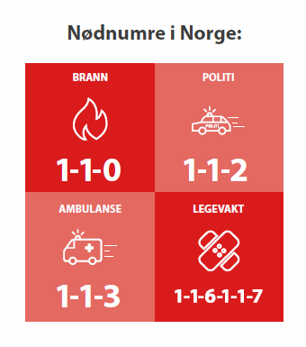 Nødnumre Norge